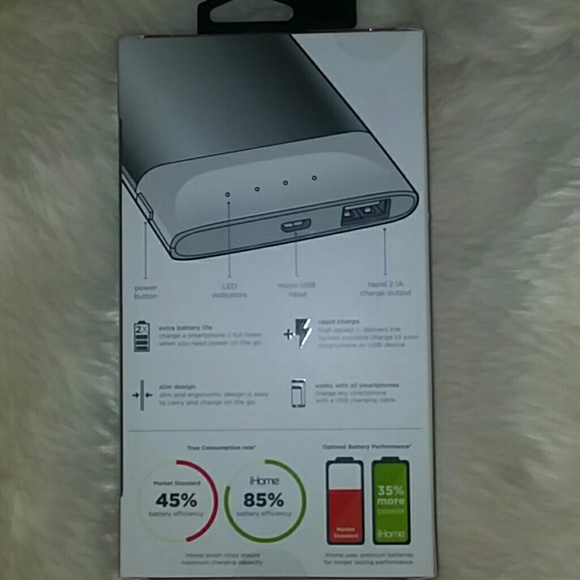 NEW IHome Power Bank Rapid Charge 4,000 MAH 2X Ext - Picture 5 of 8
